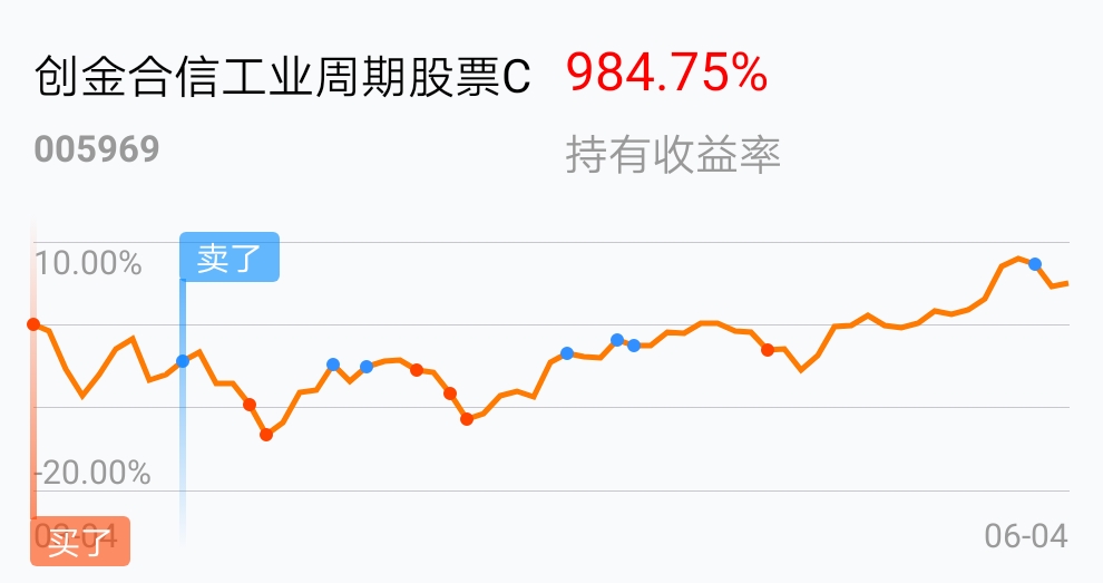 天天基金-触屏版手机版(天天基金网官网手机版基金筛选)-第3张图片-QuickQ官网 天天基金-触屏版手机版(天天基金网官网手机版基金筛选)-第3张图片-QuickQ官网